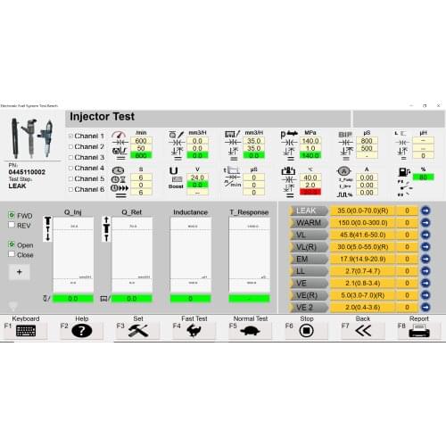 CRS928 Common Rail Control System for Magnetic and Piezo Injector, High Pressure Medium Pressure Urea Pump Test and QR Code