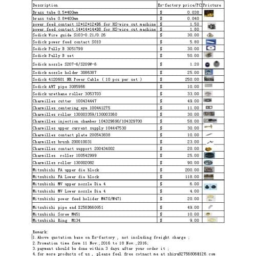 Carnival of Double 11 , Promotion of Spare parts and consumable for EDM wire cut and EDM drilling machine
