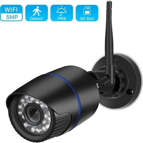 ANBIUX CCTV Cameras With Motion Sensor
