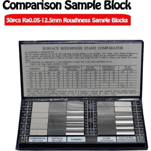 Cast Iron Sand Mold Surface Roughness Comparison Sample Roughness Comparison Sample Block Surface Roughness Contrast