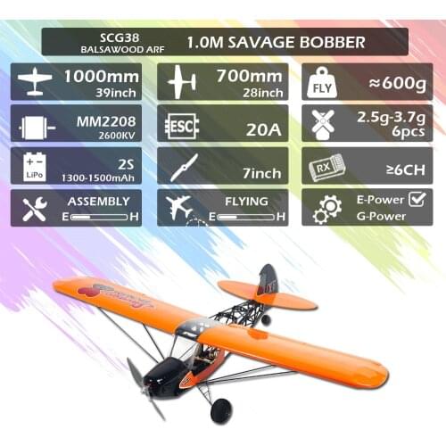 LemonFPV Radio-controlled Aircraft