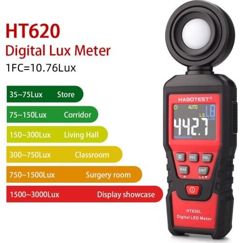 HABOTEST HT620L Luxmeter Digital Light Meter 0~100,000 Illuminometer Photometer Tester Enviromental Testing Black Luxmeter