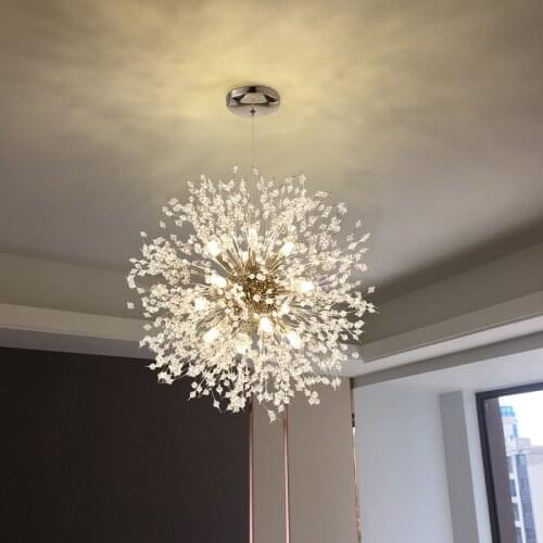 iYoee Loft Style Chandeliers
