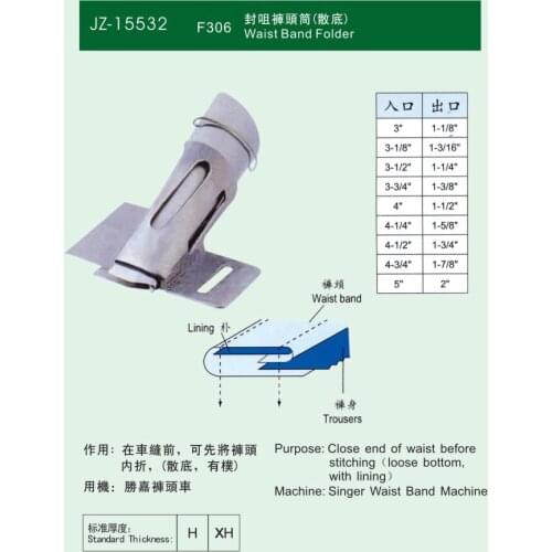 Sewing machine parts, curling drum, SINGER pants, head car, F306 pants, head cylinder, hemming device / hemming barrel