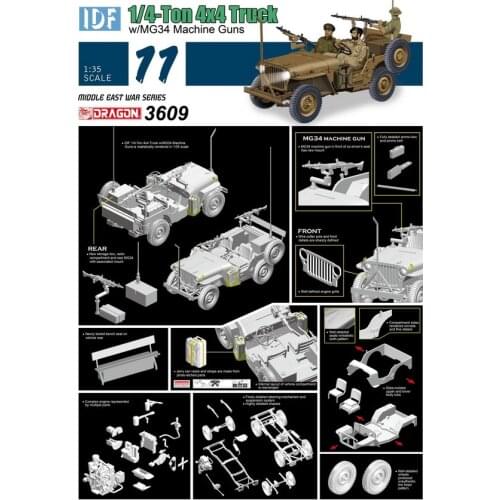 [Dragon] Dra-3609 1:35 1/4-Ton 4x4 Truck w/MG34 Machine Guns