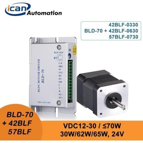 Двигатели постоянного тока ICAN China At AliExpress