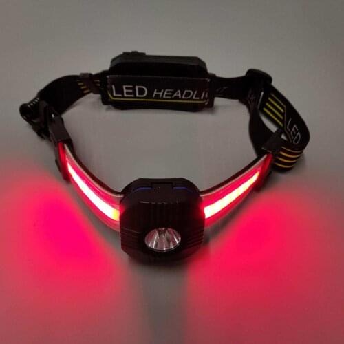 Налобные фонари SONONIA China At AliExpress