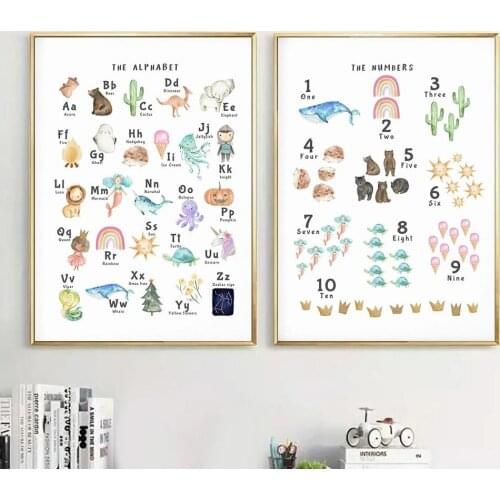 Alphabet And Number Poster Animals Art Print Educational Canvas Painting Nursery Wall Art Playroom Picture Kids Baby Room Decor