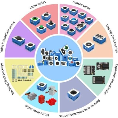 20 Module Building Block Sensor Kit DIY Programming Compatible with Arduino UNO/ Micro:bit V2/ Raspberry Pi Pico Expansion Board