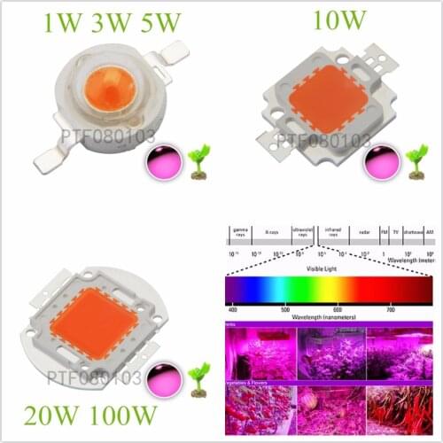 Hydroponice 1W 3W 5W 10W 20W 30W 50W 100W 400nm-840nm Full Spectrum led grow chip led plant lights Light Source