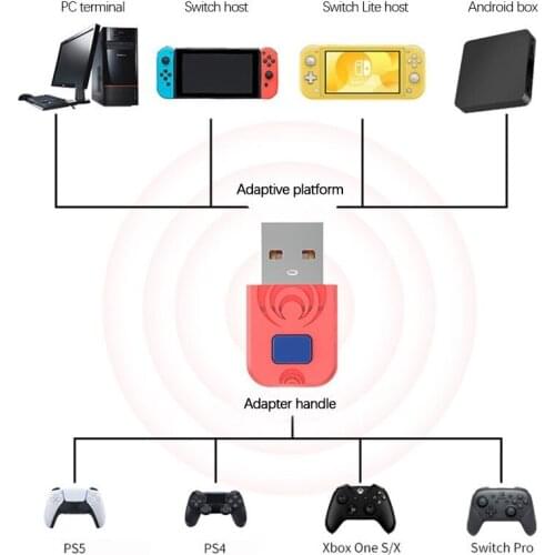 For NS Switch/Switch Lite/Switch OLED/PC Steam USB Wireless Bluetooth-compaitible Adapter For PS5 PS4 XBOX One S/X Controllers