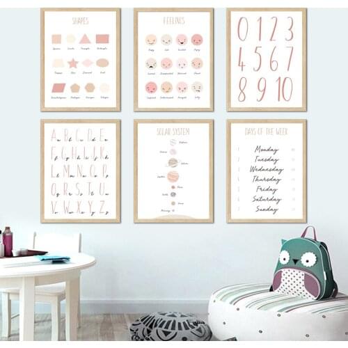 Cartoon Planet Digital Meter Alphabet Nursery Wall Art Canvas Painting Nordic Posters And Prints Wall Pictures Baby Room Decor