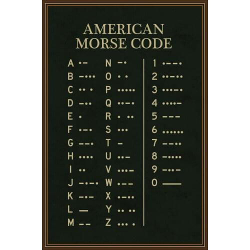 American Morse Code Art print Silk poster Home Wall Decor