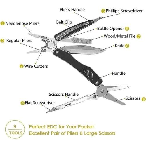 King Sea Pliers