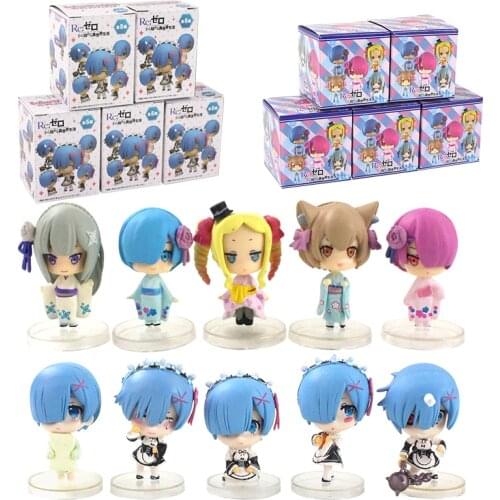 5cm 5pcs/set Q Version Life In A Different World From Zero Emilia Rem Ram PVC Cute Mini Figure Toy Doll