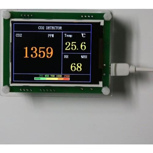 Gas Analyzers PEAKMETER China