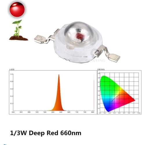 50-200pcs High Power LED Chip 1W3W Grow LED 660nm Deep Red SMD Diode COB DIY Grow Light For Plant Fruit Growth