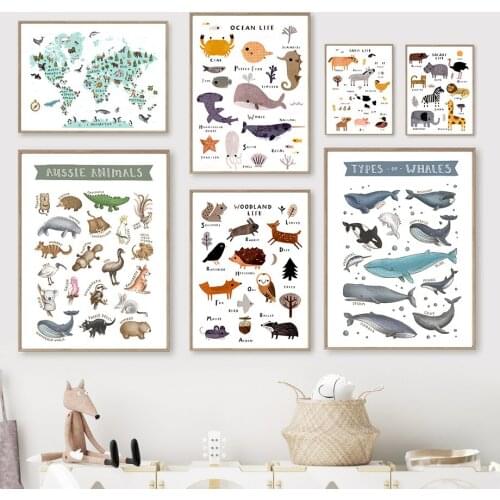World Map Safari Ocean Farm Life Aussie Animals Wall Art Canvas Painting Nordic Posters And Prints Wall Pictures Kids Room Decor