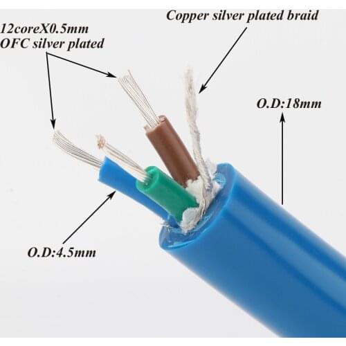 Preffair D511 Hifi Shielded OFC Silver POlated Power Cable Bulk Cable for Audio Power Cable