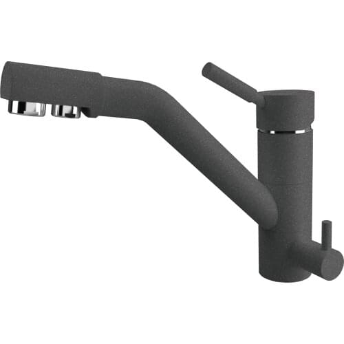 Dr. Gans Kitchen Faucets