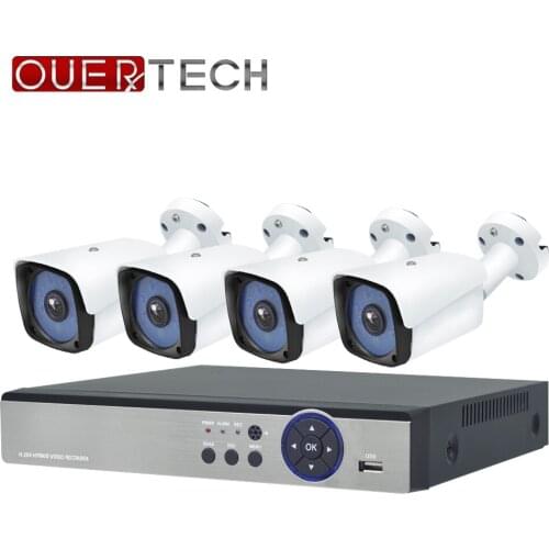 SINFADE Covert Video Surveillance Systems