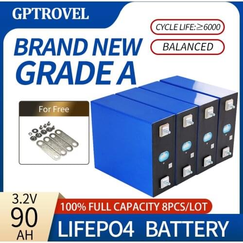 GPTROVEL Batteries