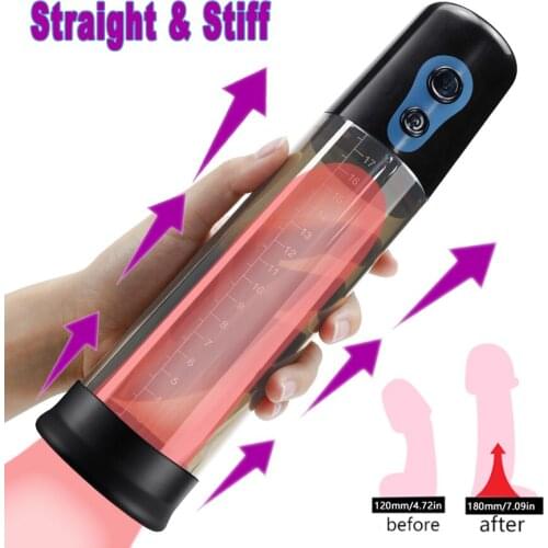 OIMG Penis Enlargement Pumps