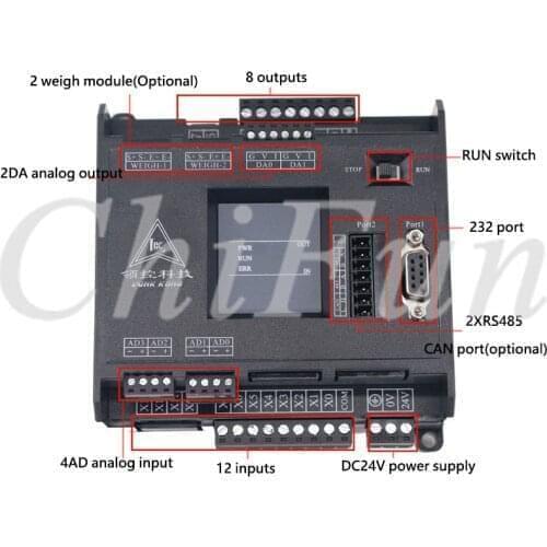 PLC industrial control board FX3U-20MR 12 input 8 Relay output 4AD(0-10V) 2DA RS232 2*RS485 Support HMI and expansion