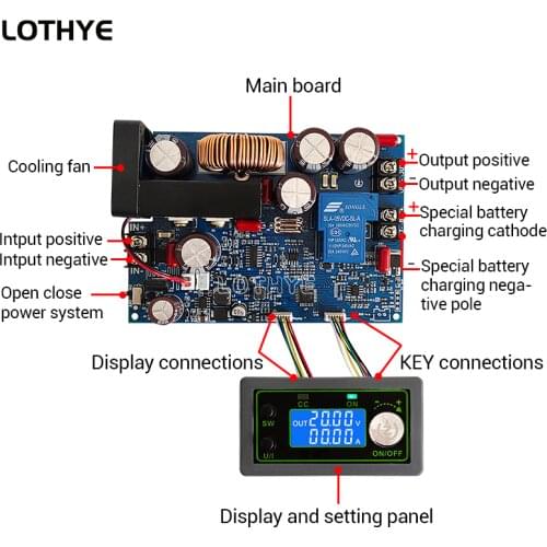 LOTHYE Gaming Consoles