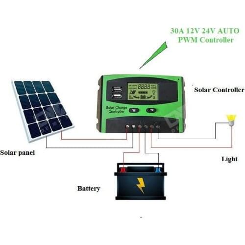 ALLMEJORES 30A Solar charger Controller 12V 24V Auto Solar system controller PV Regulator with LCD Display Free shipping