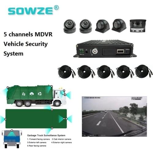 Dual SD Card Mobile Car Dvr Recorder Mdvr Dual Sd Tanker Refrigeration Delivery Truck Driving Assistant Camera System