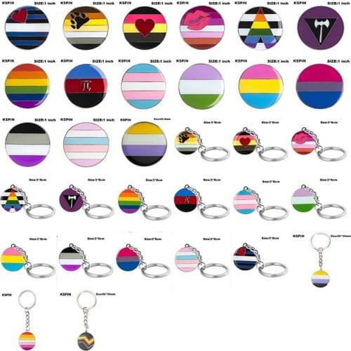 LGBT Pride Transgender Gender Fluid Aromantic Genderqueer Pansexual Bisexual Asexual Nonbinary Lipstick Lesbian Polyamorou