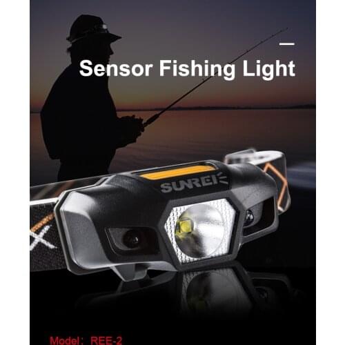 Sunrei REE 2 Outdoor Headlamp lightweight mobile for fishing/hiking/camping/adventure