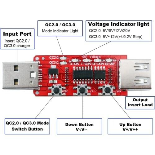 Qualcomm Trigger QC2.0/qc3.0 tester automatically detects phone quick charge voltage meter simulator 9V/12V/20V Aging test board
