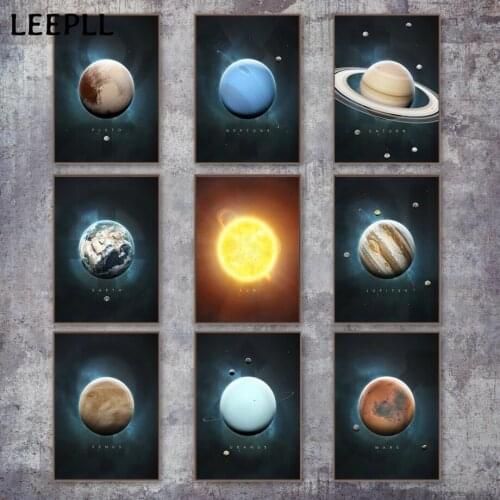 Wall Art Canvas With Sun, Venus, Saturn, Mars, Earth, Pluto, Planet, Nordic Posters And Prints, Wall Pictures For Living Room De