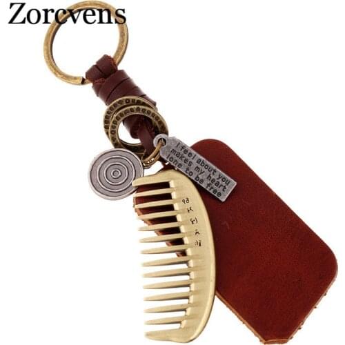 ZORCVENS Keyrings