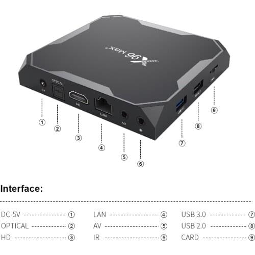 USA FRANCE in stock 10PCS X96 MAX Plus Android 9.0 TV BOX 4GB 64GB 32GB Amlogic S905X3 8K Video Player Youtube Netflix 1000M