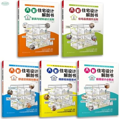 Anatomy of Residential building Design book : In-depth analysis of Japanese houses