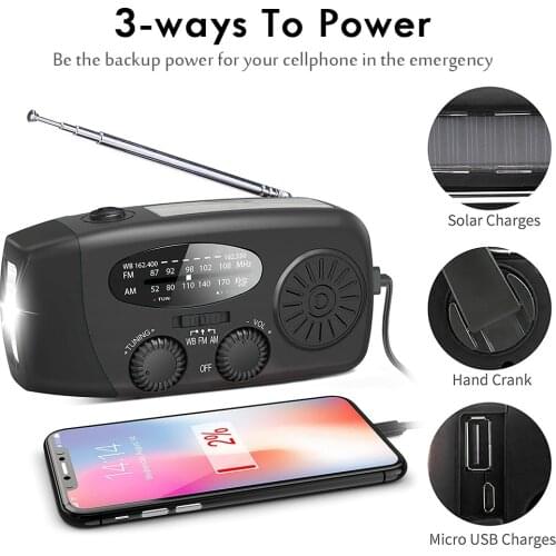 COOLCOLD Radios