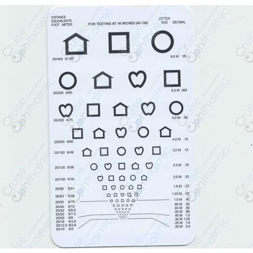 Optometric 40cm or 16 Inch Near Vision Test Cards Logmar Ophthalmic Vision Chart Decimal|Symbols and Broken C with Pupil Guage