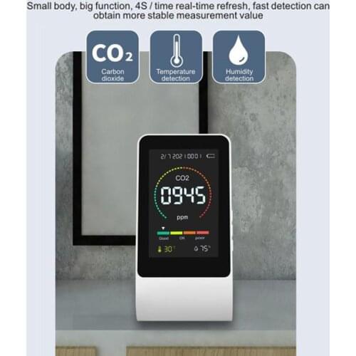 Digital CO2 Meter Gas Detector Temperature Humidity Tester Air Quality Monitor Carbon Dioxide TVOC HCHO Detector with Display