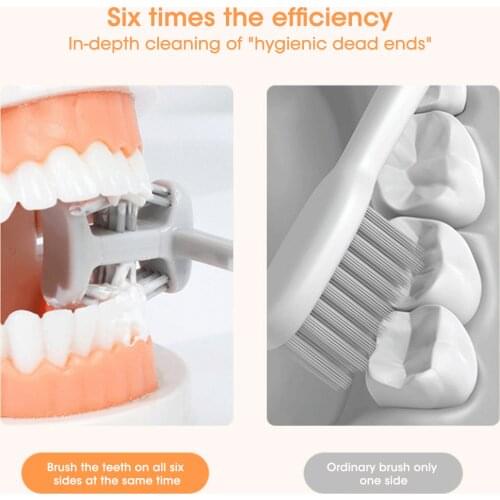 Six-sided Care Toothbrush Soft Bristled Toothbrush Oral Cleaning Full-wrapped U-shaped Toothbrush Teeth Whitening