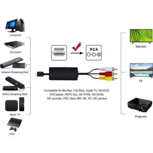 HDMI-compatible To AV Converter Suitable For Set-Top Box To Connect Old TV AV Interface Supports PAL/NTSC Compatible for PS3 PS4