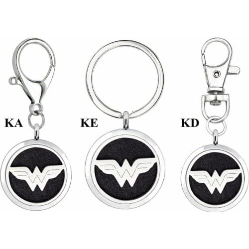 Hot Family Mom 30mm aromatherapy locket key chain diffuser locket key ring Free 5pcs pads