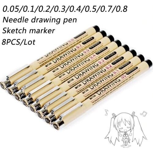BLINGIRD Marker Sets