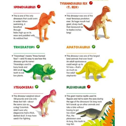 Dinosaur Eggs Tyrannosaurus Rex Model Toys Scientific Excavation Educational Toys Dinosaur Archaeology Childrens Excavation Toy