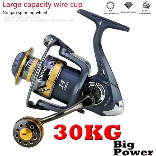 1000-7000 All metal 30KG Max Drag Carp salt water surf spinning Big sea fishing reel Spinning Fishing Reel Bearing Balls