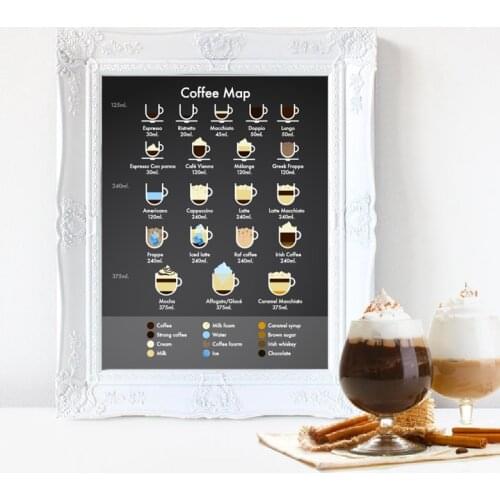Coffee Map Menu Canvas Prints Coffee Shop Wall Art Poster Decor Classic and Specialty Barista Drink Recipes Art Picture Painting