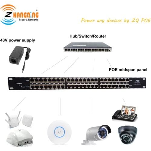 19 1U Rack Mount 24 Port PoE Injector 24V 48V PoE Panel For 24pcs POE Camera, Access Point, MikroTik devices
