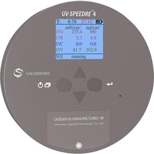 OEM U.S. EIT Four-channel UV Illuminance Meter to Measure UVA UVB UVC UVV Measure Energy Power Temperature